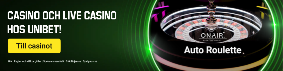 Slots med störst vinstchans